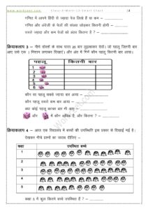 Smart Chart Class 3rd Worksheet PDF Ganit ka Jadu NCERT/CBSE 3