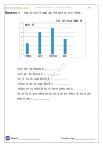 Smart Chart Class 3rd Worksheet PDF Ganit ka Jadu NCERT/CBSE 2